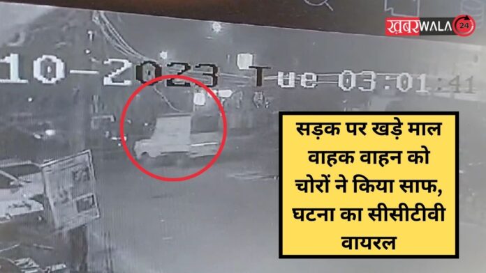 CCTV of the incident goes viral