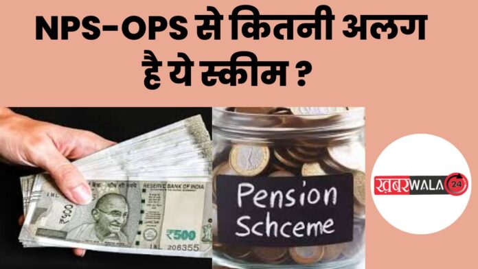 Unified Pension Scheme