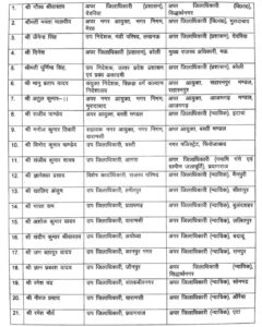 Transfer of PCS officers-