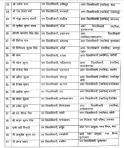 Transfer of PCS officers--